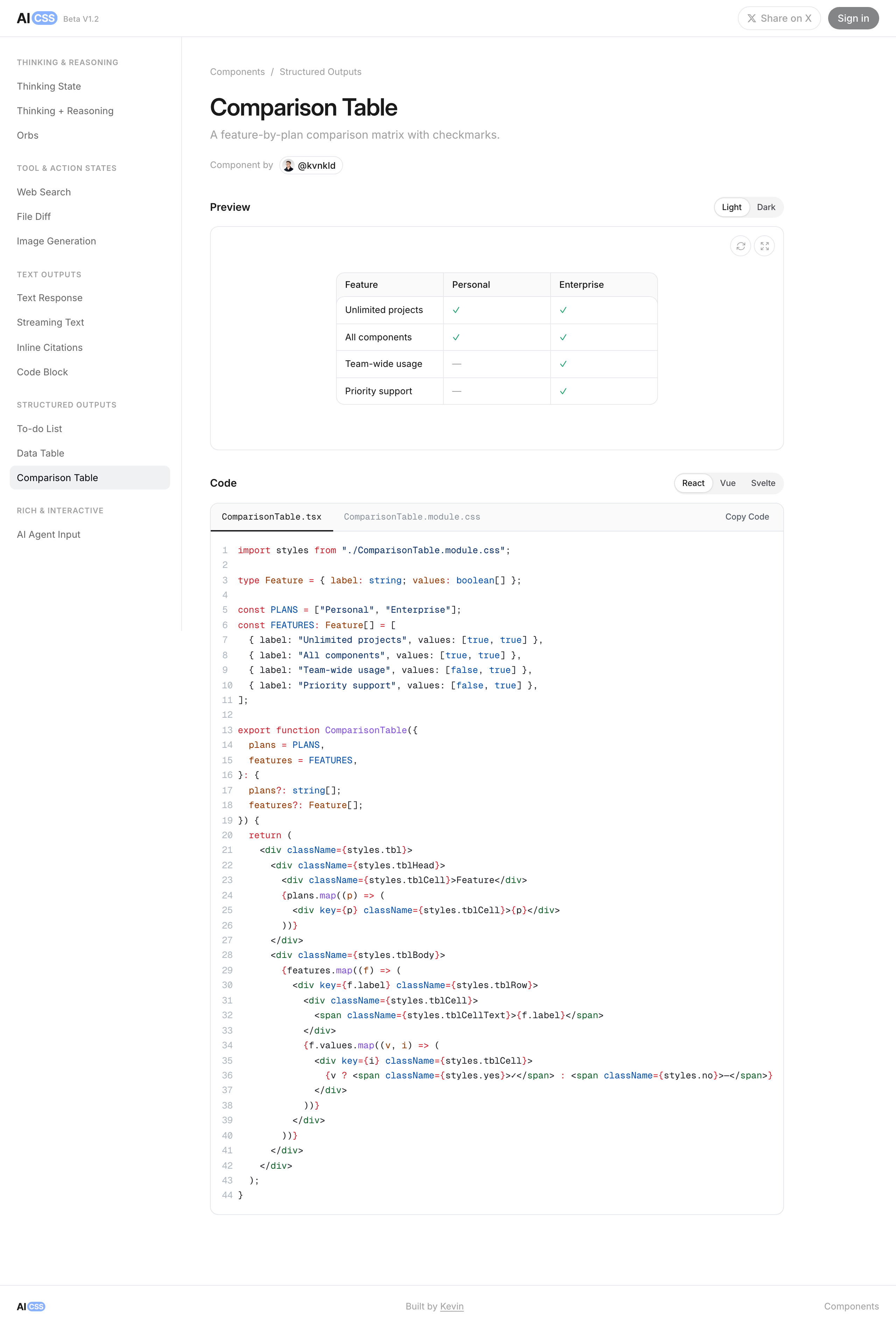 aicss.dev comparison-table 原站截图