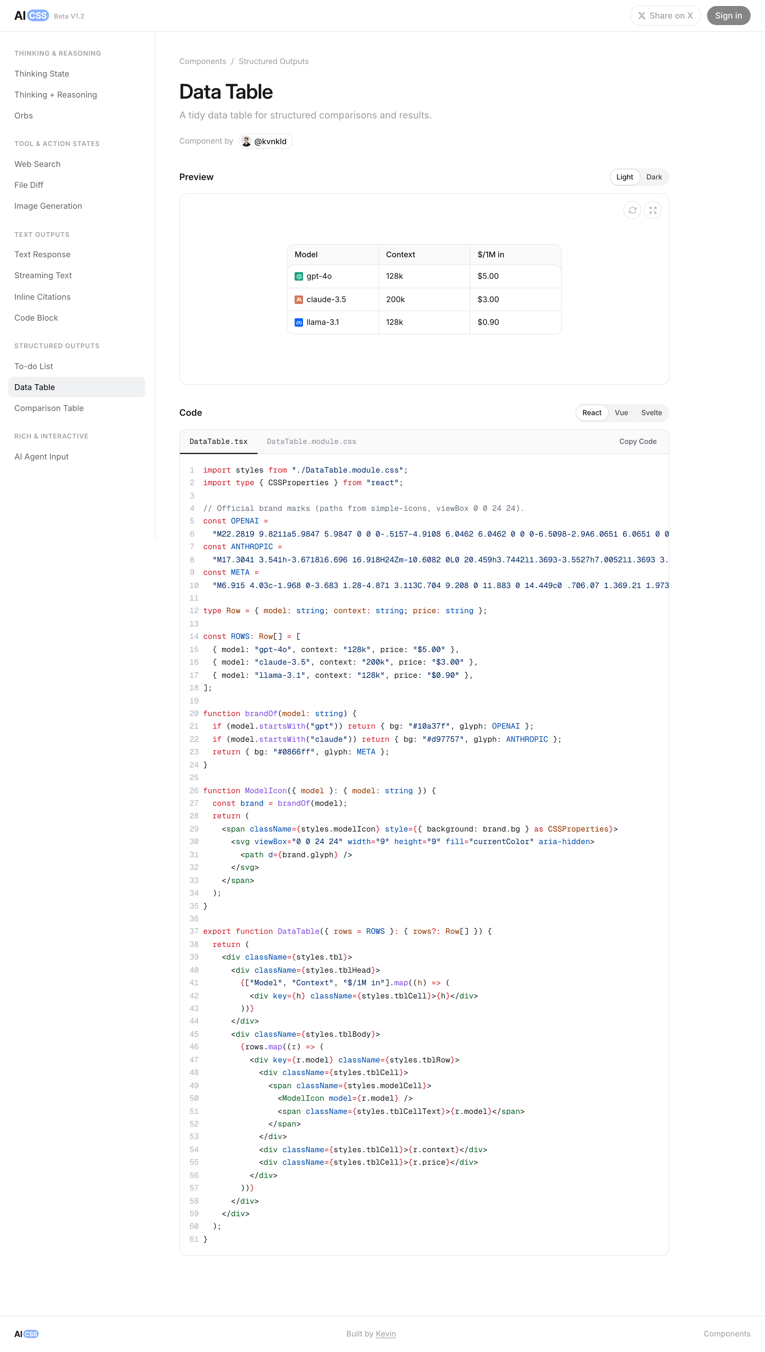 aicss.dev data-table 原站截图